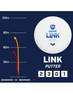 Discmania Soft Exo Link 2