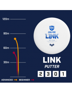 Discmania Hard Exo Link 2