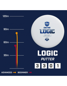 Discmania Soft Exo Logic 2