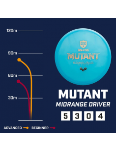 Discmania Neo Mutant 2