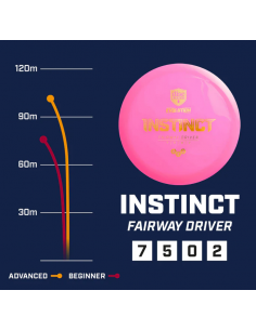 Discmania Neo Instict 2