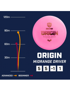 Discmania Neo Origin Disc 2