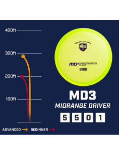 Discmania S-Line MD3 2
